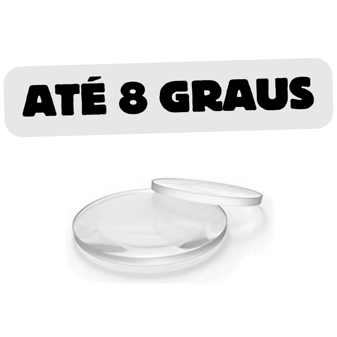 GRAU: ESF -8 até +6 CIL 2