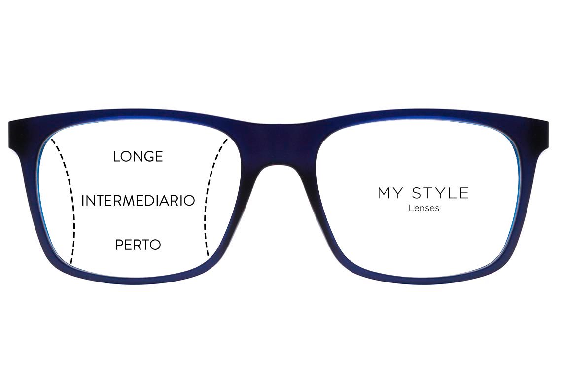 LENTE MULTIFOCAL MY STYLE PRO HD ACRÍLICA COM ANTI-REFLEXO - oculosshop